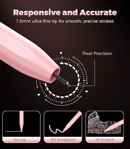 CMARS Stylus Pen for Touchscreen, Pencil for Apple iPad/iPhone/Android | Stylus Pen for iPad/Android /Huawei/OPPO/Switch Other Smartphone/Tablet, 1.5mm POM Fine Point Pen, Rechargeable Digital Pens thumbnail 3