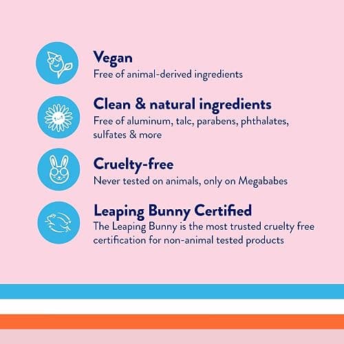 Megababe Daily Deodorant -The Smoothie Deo with 72 hour Odor Protection | Coconut & Fruit Enzymes | Aluminum-Free, All Natural | Free from Parabens, Sulfates & Phthalates | 2.6 oz thumbnail 6