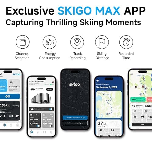 SKIWARRIOR Multifunctional Smart Bluetooth Ski Goggles with Walkie-Talkie, Anti-Fog Zeiss Lens, Music & Call Function thumbnail 9