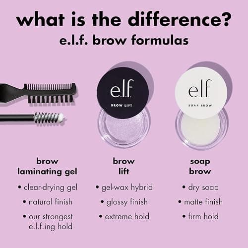 e.l.f. Brow Lift, Clear Eyebrow Shaping Wax For Holding Brows In Place, Creates A Fluffy Feathered Look, Vegan & Cruelty-Free, Clear thumbnail 5