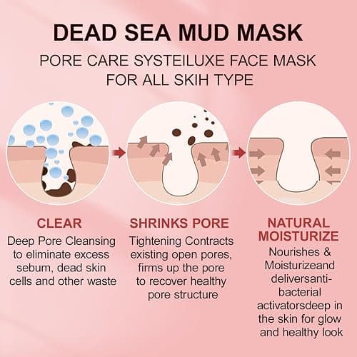 GUOYAOLIFU Clay Mud Face Mask for Women,Strawberry Dead Sea Mud Facial Mask Skincare，Deeping Cleansing,Oil Control,Hydrating Face Cleaning Clay Masks for All Skin Types (4.2OZ) thumbnail 4