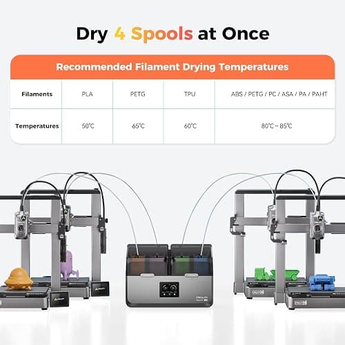 Official Creality Filament Dryer 4 Spools, Space Pi X4 Filament Storage Box, 85℃ Max Temperature, Dual Independent Heating Chambers, Power Saving for PLA PETG ABS TPU ASA PC PA PAHT thumbnail 2