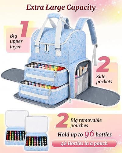 YOREPEK Extra Large Nail Polish Organizer Case Backpack Holds 96 to 100+ Bottles(15ml/0.5 fl.oz) UV Nail Lamp,Nail Organizers and Storage with 2 Removable Pouches Fits Nail Stuff,Gift for Manicurist thumbnail 2