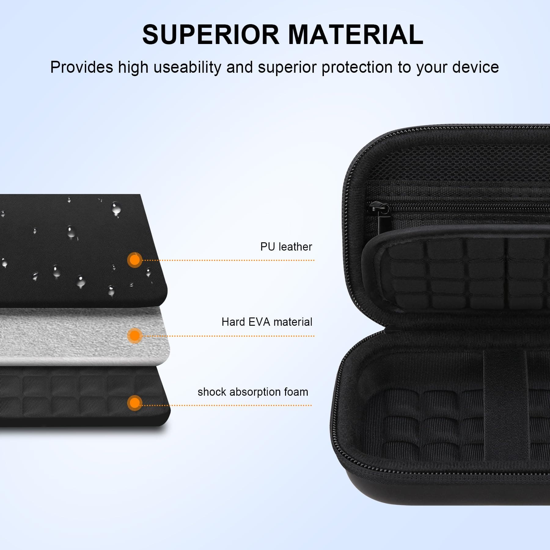 Elonbo Camera Carrying Case for Kodak PIXPRO FZ55 / FZ53 / FZ45 / FZ43 16MP Digital Camera, Vlogging Camera Storage Holder Trave Bag, Mesh Bag Fits Batteries, Cable, Memory Card, Card Reader, Black thumbnail 5