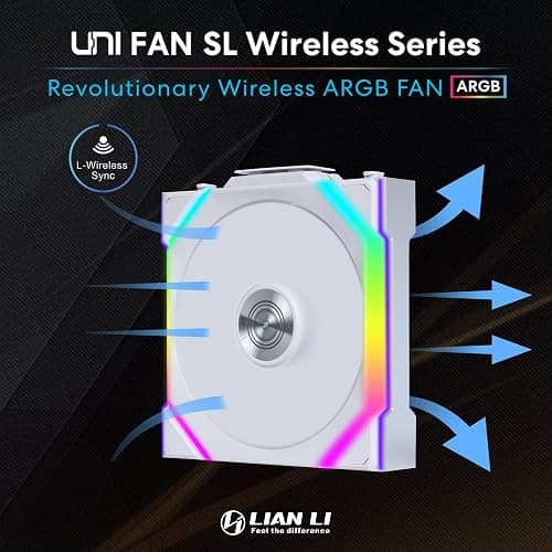 Lian Li UNI Fan SL Wireless 120mm ARGB Fan - Triple Pack - 2.4 GHz Wireless Signal for RGB & Fans Control - Customizable Lighting Effects - Controller Included & Required - White (12SL1W3W) thumbnail 2