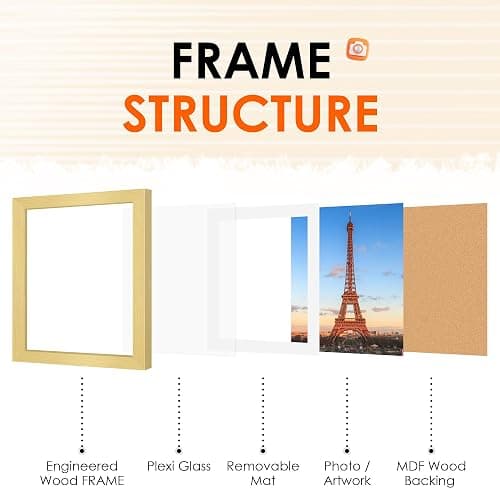 FIXSMITH 12x12 Picture Frame Gold Set of 4, Photo Frame with HD Plexiglass, Display Pictures 8x8 with Mat or 12x12 Without Mat, Natural Picture Frames Collage Wall Decor, Gallary Wall Frame thumbnail 7
