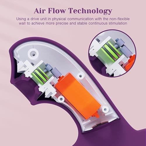 Tracy's Dog Come-Hither Rabbit Sucking Vibrator for Clitoral G Spot Stimulation, Adult Sex Toys for Women Couple, Vibrating Finger Massager with 3 Suction and 10 Vibration & Come-Hither Modes (Beta) thumbnail 9