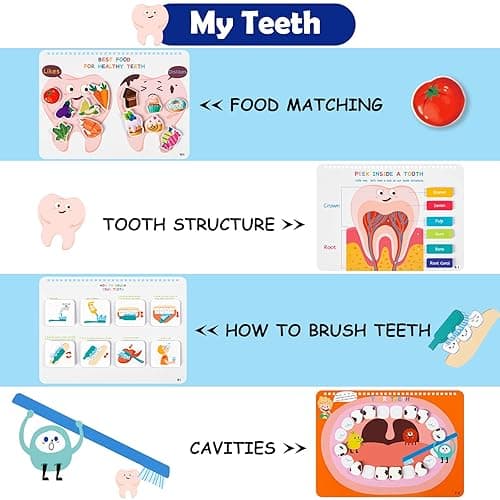 Freebear Montessori Busy Book for Kids, Human Body Anatomy Book for Toddlers, Preshool Kindergarten Learning Activities, Autism Sensory Toys, Travel Toys, Gifts for Girls and Boys 4 5 6 7 8 Years - Human structure 1 thumbnail 4