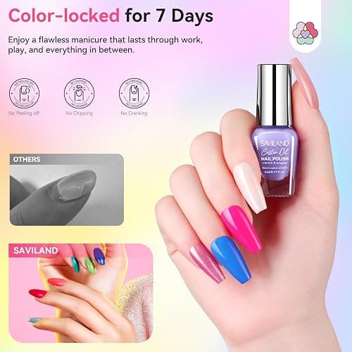 SAVILAND Color Artistry Nail Polish Set: 20+3 5ml Quick Dry Pastel Regular Nail Polish Kit Spring Summer Fingernail Polish Bulk with Base Glossy & Matte Top Polish Coat Nail Art Women Gift thumbnail 3