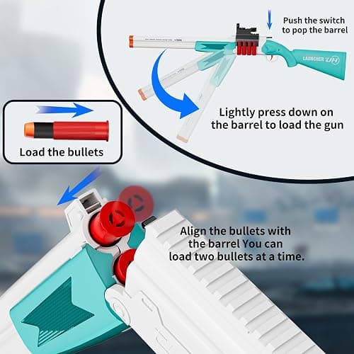 RuiDaXiang Jouet Fusil de Chasse à Double Canon, Blasters en Mousse EVA et Douille Vide pour Jouer à l'intérieur et à l'extérieur (Vert) thumbnail 5