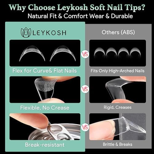 LEYKOSH Extra Short Almond Nail Tips - 216pcs Soft Gel Full Cover Fake Nails, 70-Grit Pre-Sanded Matte Clear Press on Nails for Extension, DIY Home Manicure with 12 Sizes thumbnail 6