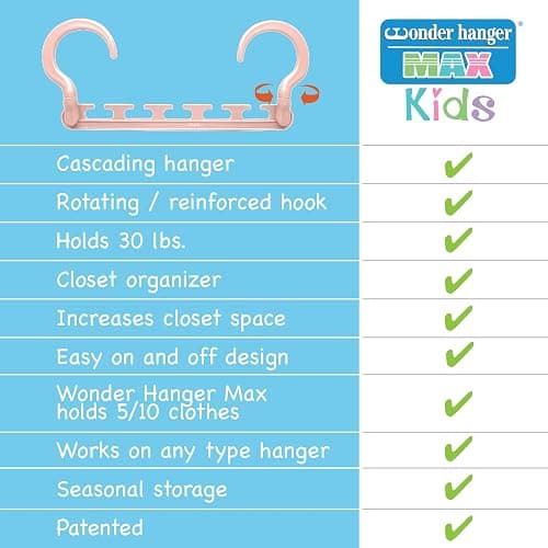 Wonder Hanger Max 10-Pack Space Saving Hangers, Reinforced Hooks Swivels 360°, Cascading Hanger, Teens, College Dorms, Kids & Closet Organizer, Assembled – Pastel Pink thumbnail 4