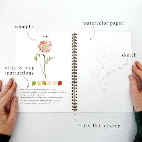 Flowers Watercolor Workbook by Emily Lex Studio, 12 Beginner Friendly Sketched Illustrations, Lay Flat Spiral Pages, 6.5 x 9 inch, 120lb Watercolor Paper thumbnail 3