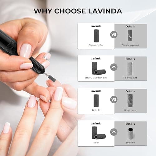 Lavinda Small Sanding Bands Nail Drill Bit, 80 Piece Extra Fine Sanding Bands for Nail Drill with 3.1mm Mandrel Bit for Acrylic Nails Gel Removing Shaping Polishing Nail Salon Use (240 Grit, Black) thumbnail 6