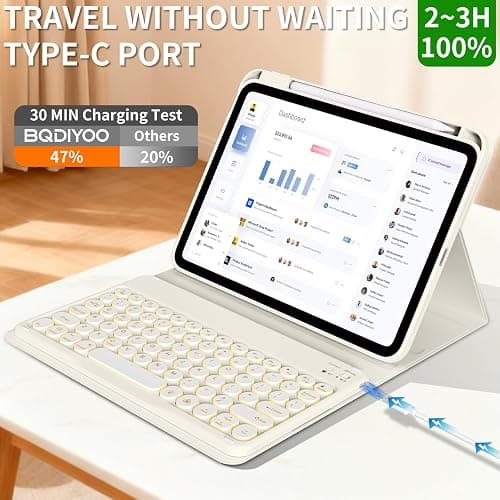 BQDIYOO Keyboard for iPad 11th Gen, 11/10.9inch iPad Case with Pencil Holder, 11inch A16/10.9" Slim Lightweight case with Wireless Backlight Keyboard Folio Cover Auto Wake/Sleep, Cream White thumbnail 8