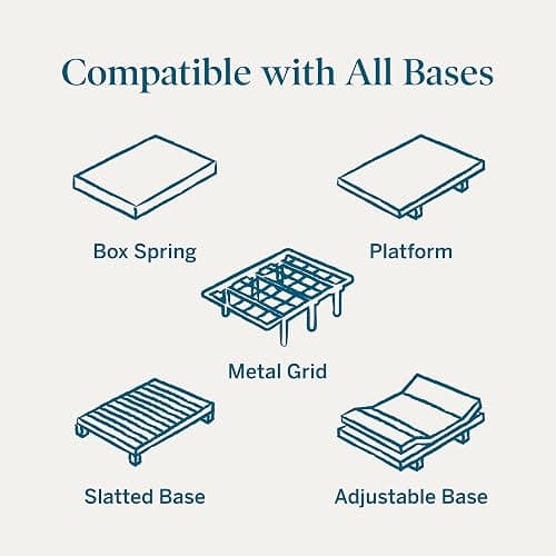 Lucid® 10" Medium Gel Memory Foam Mattress – Bamboo Charcoal & Cooling Gel – Fiberglass Free – Bed in a Box – CertiPUR-US® Certified – Queen Size thumbnail 7