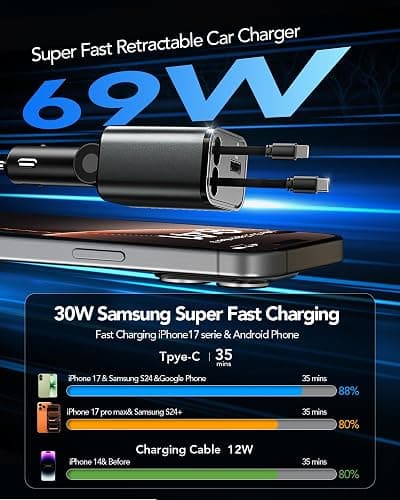 Retractable Car Charger Adapter for iPhone 17,4 in 1 Fast Charging Car Phone Charger,69W USB C Car Truck Accessories,Road Trip Essentials Gift for Men Women for iPhone 17 Pro Max/16/15/14/13/12,Galaxy thumbnail 3