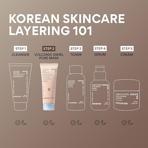 Innisfree Super Volcanic Clay Mask, Premium Korean Skincare with AHA and Natural Clusters for Deep Pore Detox, Gentle Exfoliation, Oil Control thumbnail 11