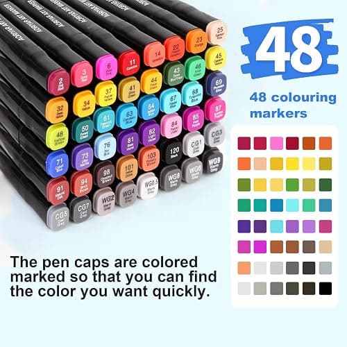 Aoriyar 48 Colors Dual Tip Twin Marker Pens Set - Permanent Graphic Marker Pens for Drawing Colouring Sketching Painting - Art Alcohol Marker Pens for Artist Adult Kids Manga thumbnail 2