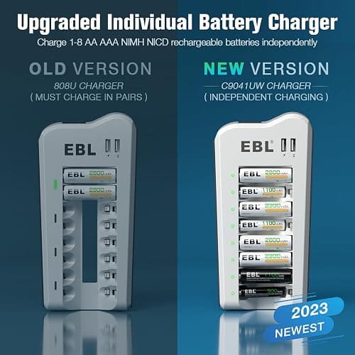 EBL AA 2300mAh (8 Pack) and AAA 1100mAh (8 Pack) Ni-MH Rechargeable Batteries and AA AAA Rechargeable Battery Charger with 2 USB Charging Ports - Charger+8AA+8AAA thumbnail 2