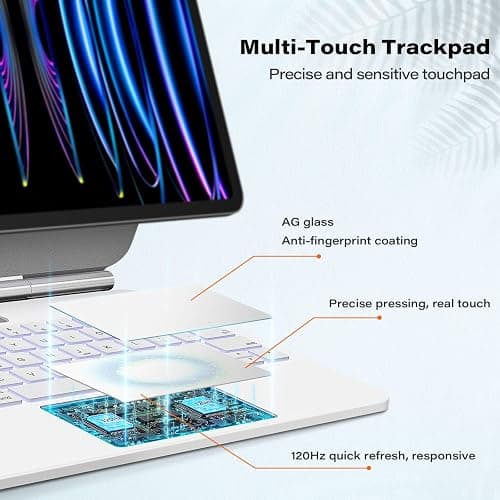 APPS2Car Magic Keyboard for iPad Pro 12.9 inch, Magnetic Floating Case with Backlit Bluetooth Slim Portable Keyboard and Trackpad - White thumbnail 2