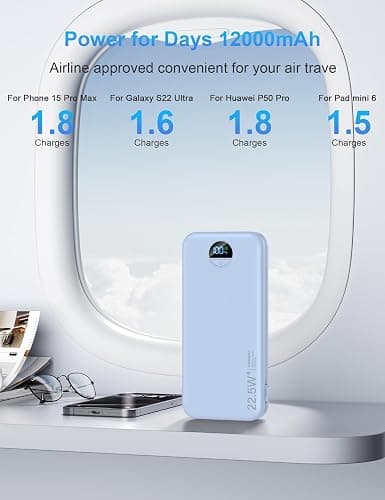 Ffnpua Portable Charger with Wall Plug, 12000mAh USB C Power Bank Fast Charging, External Battery Pack with Built in Cables, Digital Display, 5 Output 4 Input for iPhone Android Cell Phone Tablet thumbnail 3