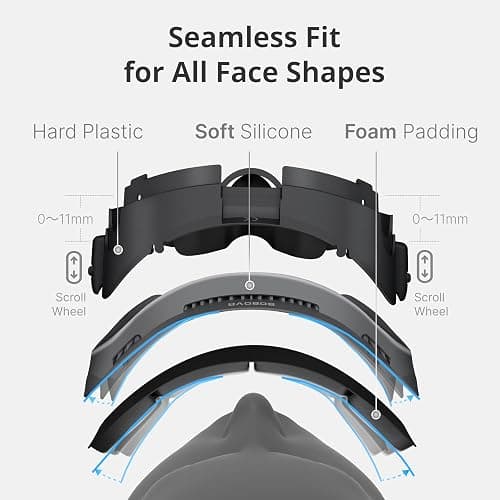 BOBOVR F3 Facial Interface,Compatible with Quest 3, Cooling Facial Cover with 3-Channel Ventilation, Adjustable FOV, Glasses-Friendly Design & Soft Lycra Nose Guard [oculus_quest] thumbnail 3