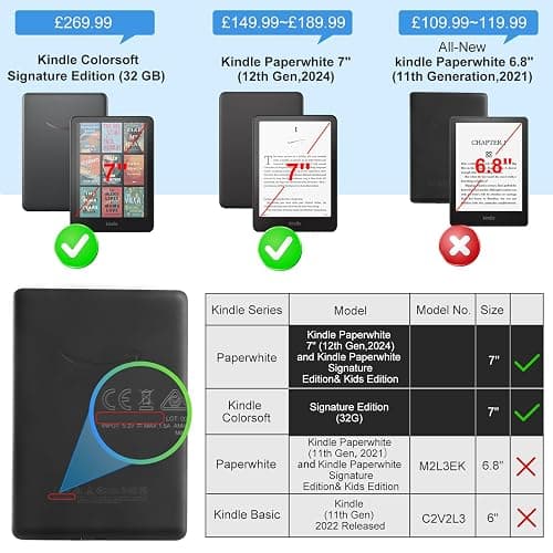 CoBak Case for All-New 7" Kindle Paperwhite(12th generation–2024)/Colorsoft Signature Edition(1st gen–2024)/Signature Edition(12th gen–2024) - PU Leather Cover with Auto Sleep/Wake, Matcha Green thumbnail 2