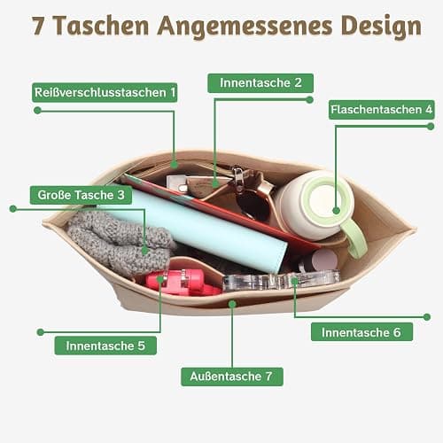 Taschen Organizer für Longchamp L,Organizer für Longchamp Tasche,Handtaschen Organi-zer,Filz Taschenorganizer mit mehreren Taschen,Folding Tote Bag Organi-zerfor Insert Wallet Organi-zer (Beige, L) thumbnail 7