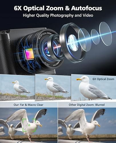 Digital Camera, 6X Optical Zoom & WiFi, 5K 30FPS 64MP Vlogging Camera, Rear and Front Cameras for Photography and Video, Autofocus & Anti-Shake, Travel Selfie for YouTube with Flash Dial 64GB Card thumbnail 3