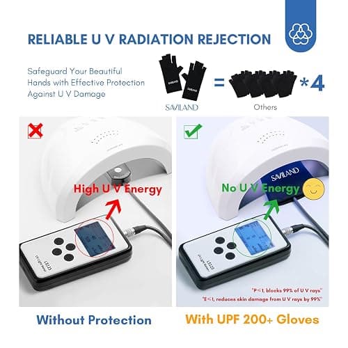 SAVILAND UV Gloves for Nails: Professional UPF200+ U V Glove for Gel Manicures Anti UVA & UVB 999+ Gloves for Gel Nail Lamp Fingerless U V Light Glove for Prevent Hands from UV Harm (Black) thumbnail 3