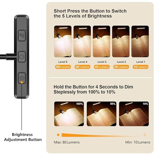 Gritin 19 LED Rechargeable Book Light for Reading in Bed | Eye Caring 3 Color Temps,Stepless Dimming Brightness,Memory Function,90 Hrs Runtime Lightweight Clip on Light for Book Lovers thumbnail 2