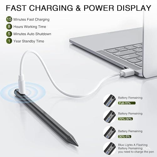 Pen for iPad 2018-2025, HATOKU 15 Mins Fast Charging Pencil 1st Gen with Tilt & Palm Rejection Compatible with iPad Air 3/4/5/M2/M3, iPad mini 5/6/7, iPad 6/7/8/9/10/11, iPad Pro 11/12.9"/M4 M5(Black) thumbnail 3