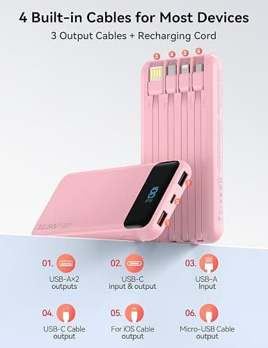 Portable Charger, 10000mAh 22.5W Fast Charging Power Bank with 4 Built-in Cables, Travel Essentials Battery Pack with LED Display, 6 Outputs Charging Bank Compatible with iPhone, iPad, Samsung Pink thumbnail 2