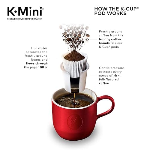 Keurig K-Mini Single Serve K-Cup Pod Coffee Maker, 6 to 12oz Brew size, with Cord Storage, Perfect for Small Spaces, Dusty Rose thumbnail 11