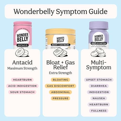 Wonderbelly Multi-Symptom Medicine, Anti-Diarrhea & Upset Stomach Relief with Bismuth Subsalicylate, Vanilla Bean, 48 Chewable Tablets thumbnail 7