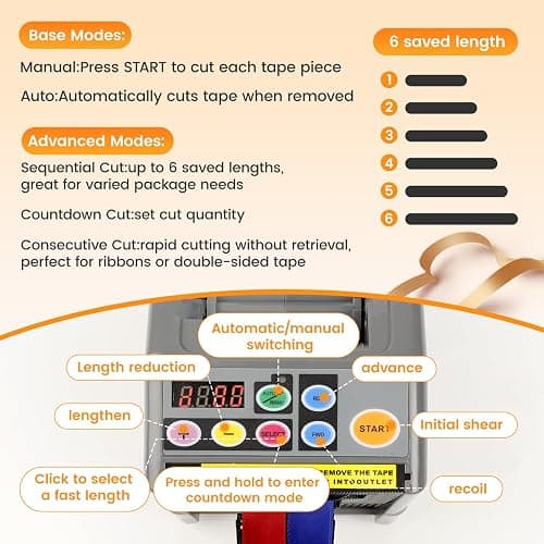 Ribbon Cutting Machine, Automatic Tape Dispenser, 999mm Precision Cut, Ideal for Shipping, Schools, Restaurants, Business & Home thumbnail 3
