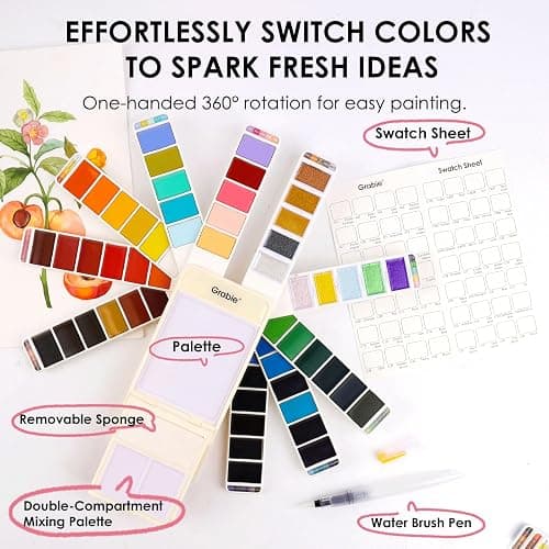 Grabie Watercolor Paint Set, 56 Colors Handheld Watercolor Set of Water Brush Pen, Palette and Removable Sponge, Portable Watercolor Paint for Artist Beginner and Professional thumbnail 2