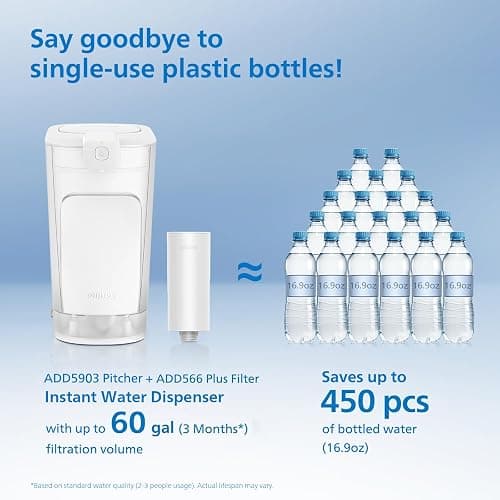 PHILIPS 20 Cup Water Filter Pitcher with Plus Filter - ADD5903, Rechargeable Water Dispenser, Water Purifier Filter for Fridge Door, 1 Plus Filter for 3 Months/60 Gallons, Reduces Lead & 46 impurities thumbnail 5