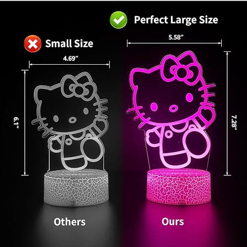AIHYING Cat Night Light Cute Night Light - Anime Charater 16 Color Change Decor Kitty Lamp with Remote, Dim, Timer,Kids Gifts for Christmas Birthday,Nursery Baby thumbnail 2