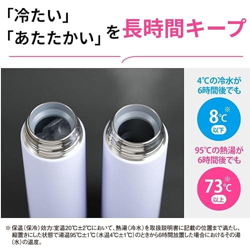 Zojirushi Mahobin SM-GS60-WA Stainless Steel Mug Water Bottle, 600 ml, Screw Type, Dishwasher Safe, Seamless Tub, Only 2 Cleaning Points, White thumbnail 2