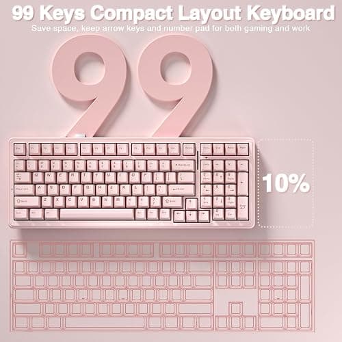 AULA F99 Wireless Mechanical Keyboard-Silent Version,Tri-Mode(BT5.0/2.4GHz/USB-C),Gasket Structure,Hot Swappable Mechanical Keyboard with Pre-lubed Linear Switches,RGB Backlit PC Gaming Keyboards,Pink thumbnail 9