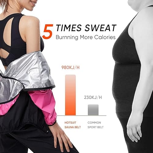 HOTSUIT Sauna Suit for Women Sweat Suits Gym Workout Exercise Sauna Jacket Pant Full Body - Pink Jacket & Pants - Medium thumbnail 3