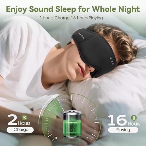 MUSICOZY Sleep Mask Headphones | 100% Blackout 3D Organic Bamboo Cotton Eye Mask for Travel & Restful Sleep,Shift Work | Bluetooth 5.4 Sleep Headphone Cool Gadgets Gift for Men & Women! thumbnail 5