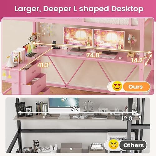 Itaar Stairway Twin Size Loft Bed with L Shaped Desk and Wardrobe, Metal Loft Bed Frame with Stairs, 3 Fabric Drawers, LED Lights & Charging Sation, No Noise & No Box Spring Needed, Pink thumbnail 4