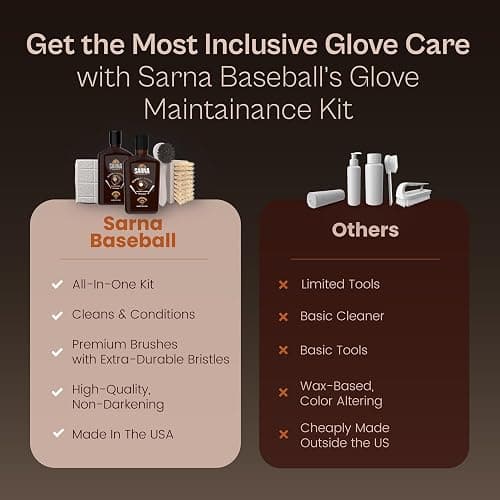 Sarna Glove Conditioner Kit – Includes Cleaner, Soft & Hard Brushes, Microfiber Cloth – Non-Darkening Leather Conditioner for Baseball Gloves, Mitts & Softball Gear – Pro-Grade Care for Longevity thumbnail 6