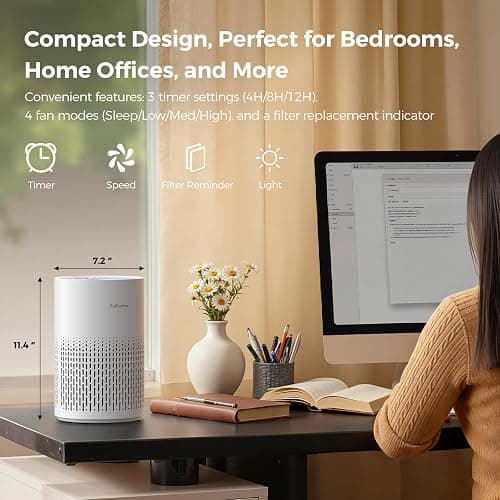 Purivortex Air Purifiers for Home, Quiet HEPA Air Filter for Pollen, Smoke, Dust, Pet Dander, Odor, Hair, Covers Up to 880 Sq Ft, PX500 White thumbnail 8