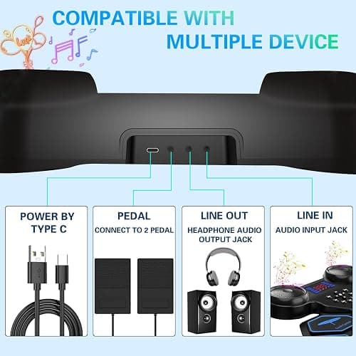 Electronic Drum Set - YUOIOYU Electric Drum Set Roll Up Portable Drum Kit MIDI Practice Drum Pad with Dual Built-in Speaker, Drum Sticks and Pedals, Christmas Birthday Gift for Kids Adult thumbnail 6