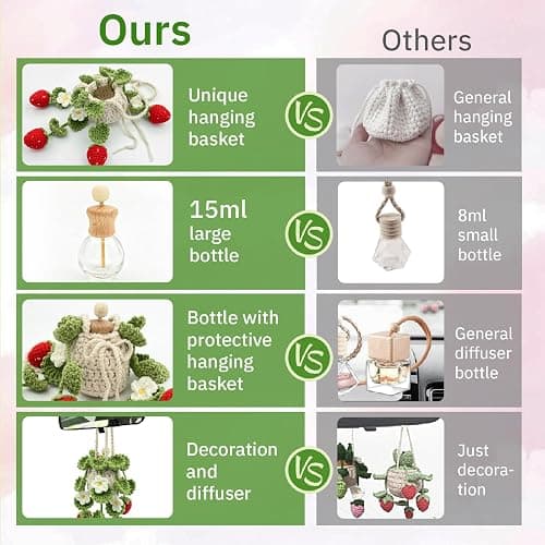 Crochet Car Air Freshener, 15ml Empty Refillable Oil Diffuser Bottle with Hanging Crochet Strawberry Plant for Car Rearview Mirror Air Freshener Diffuser for Home, and Office Decor thumbnail 5