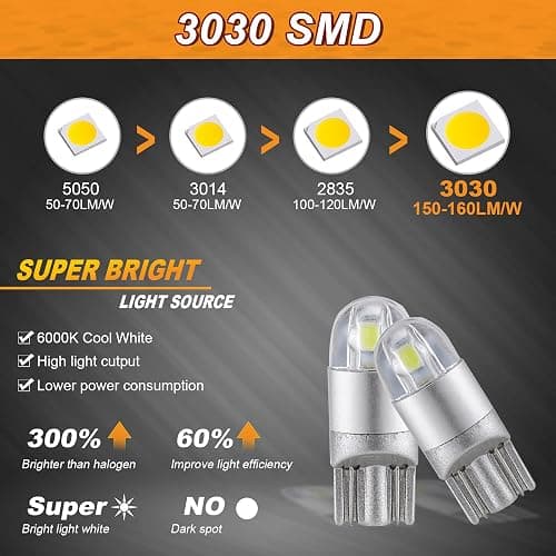 Auxbeam 194 LED Bulb, 168 T10 W5W Bulbs 6000K White, 3030 Chips T10 2825 Replacement Bulb for License Plate Lights, Dome Map Light, Courtesy Light Bulbs (2 PCS) thumbnail 3